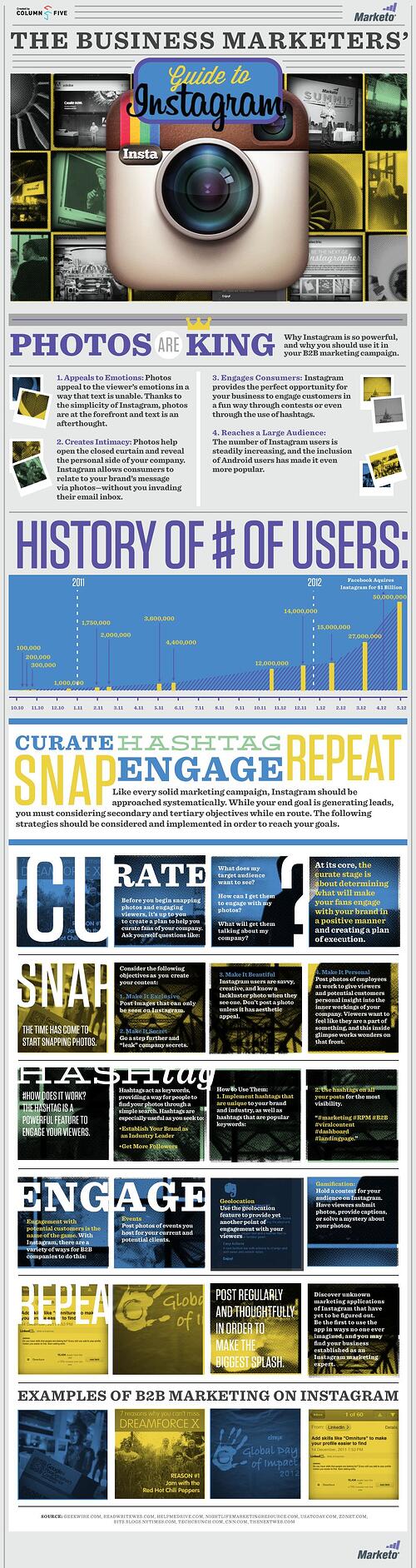 Instagram-Marketing-Infographic