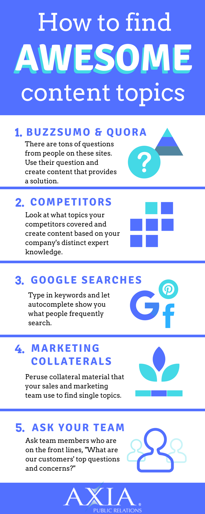 Infographic: How to find awesome content topics