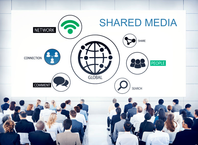 What is shared media?