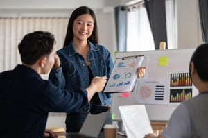 Social Media and Reputation Management