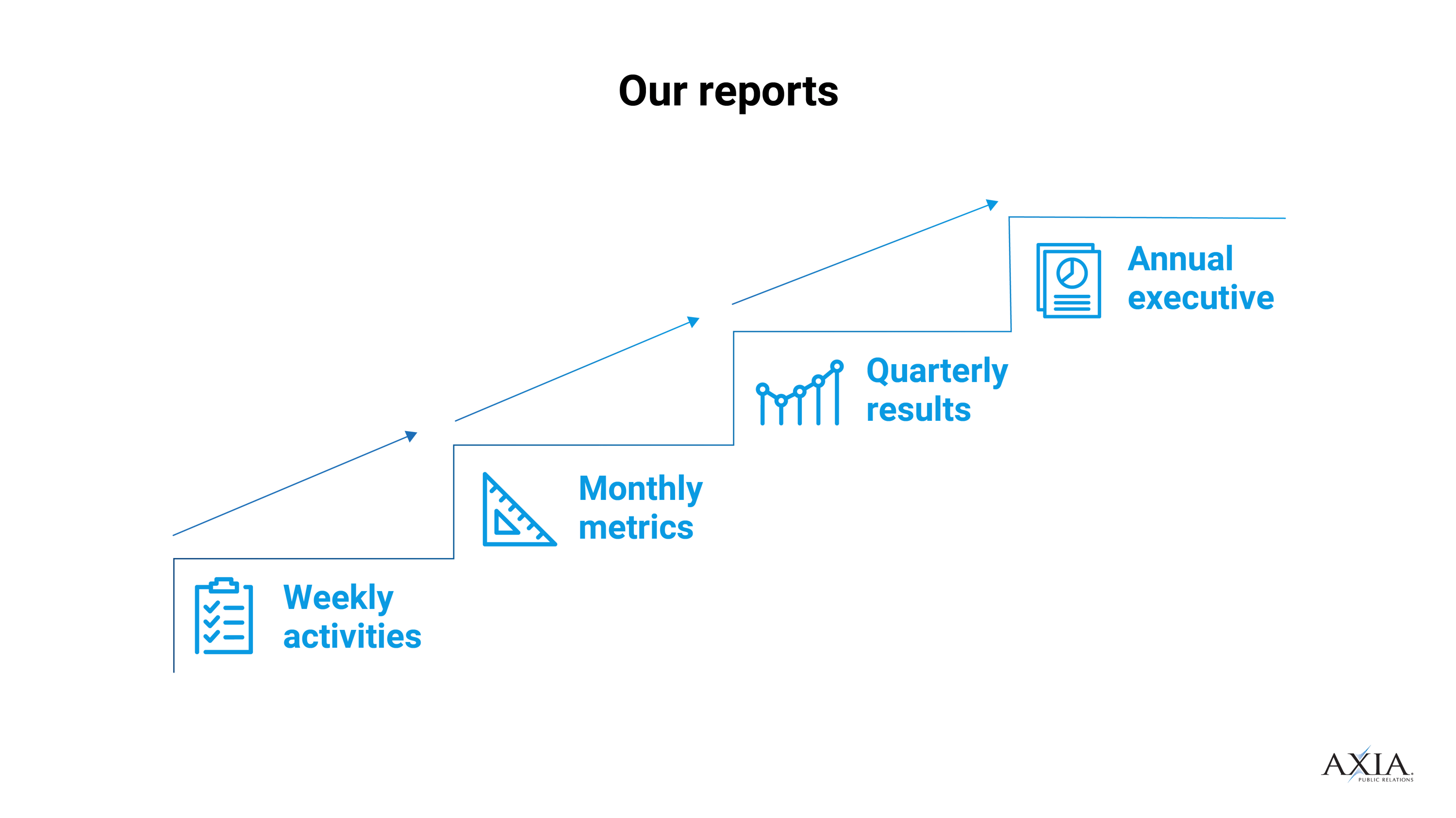 Our-Reports-Logo_v05