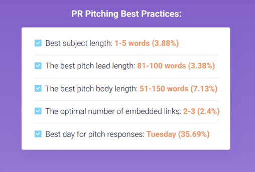 An infographic showing best media story pitching practices.