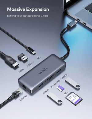 A USB hub with 8 different kinds of ports in one.